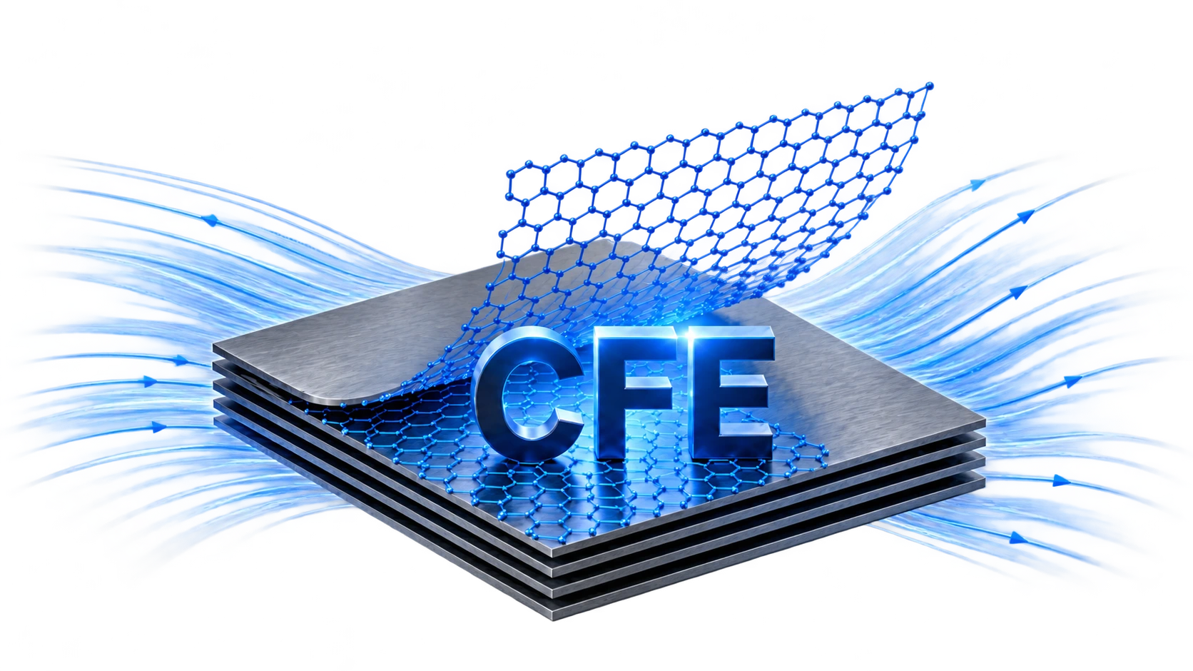Blue CFE lettering on stacked graphite layers, with a lifting graphene sheet and blue gas flow.