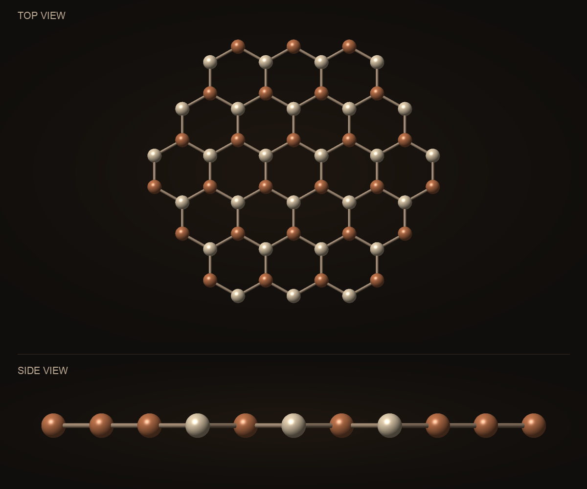 Atomic-coordinate render of planar hBN: copper boron and cream nitrogen alternate around each hexagonal ring.